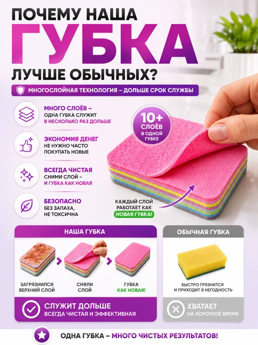 Губка для посуды многослойная микрофибра набор для уборки, вариант, фото 3