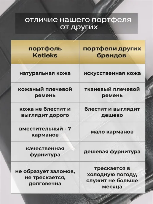 Сумка портфель из натуральной кожи, вариант, фото 4