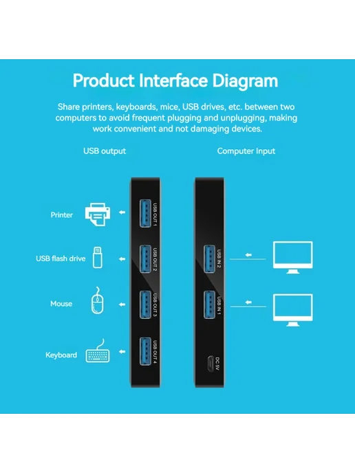 USB 2.0 коммутатор для 2 устройств, 4 порта, мышь клавиатура, вариант, фото 4