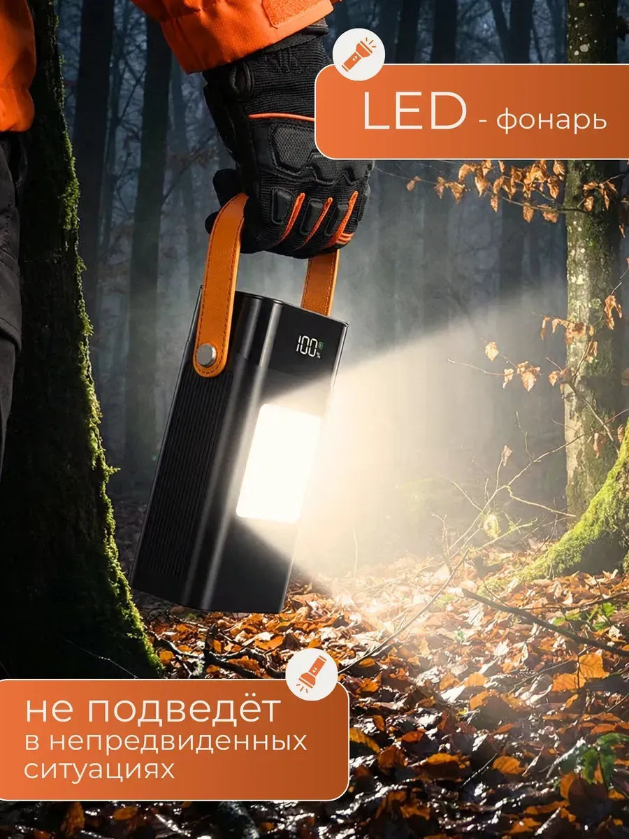 Внешний аккумулятор Повербанк Power bank 60000 мАч — фото 6