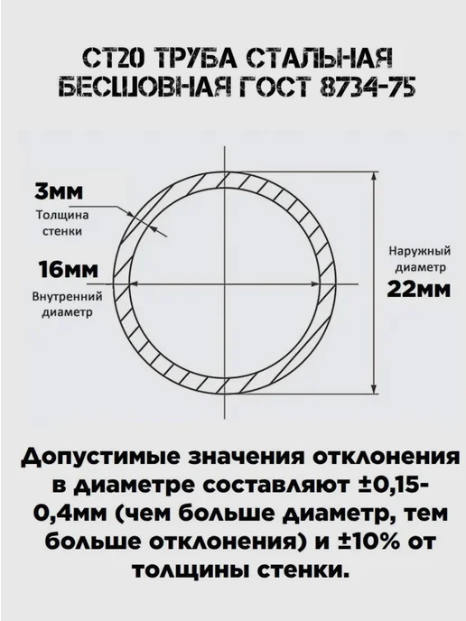 Труба 22х3х250мм (25см) стальная бесшовная, внутренний 16 мм, 22x3x250 мм, фото 2