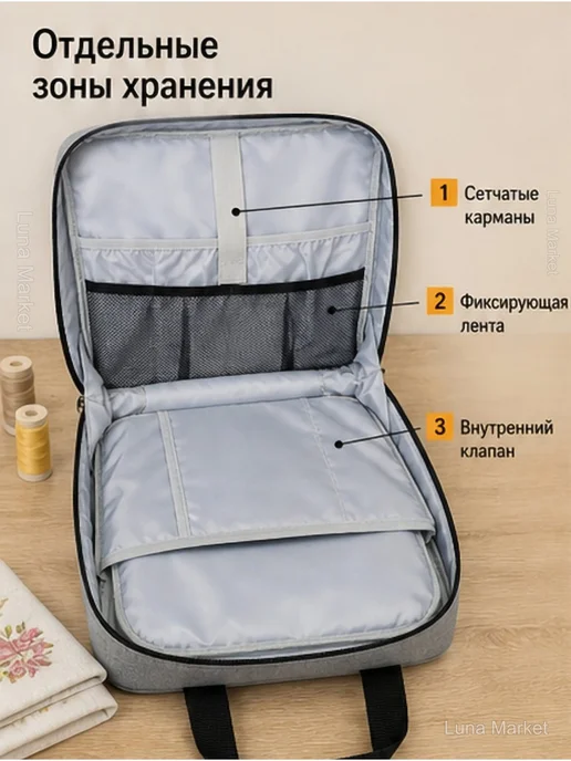Сумка-органайзер для рукоделия и пялец, серая, серый, фото 4