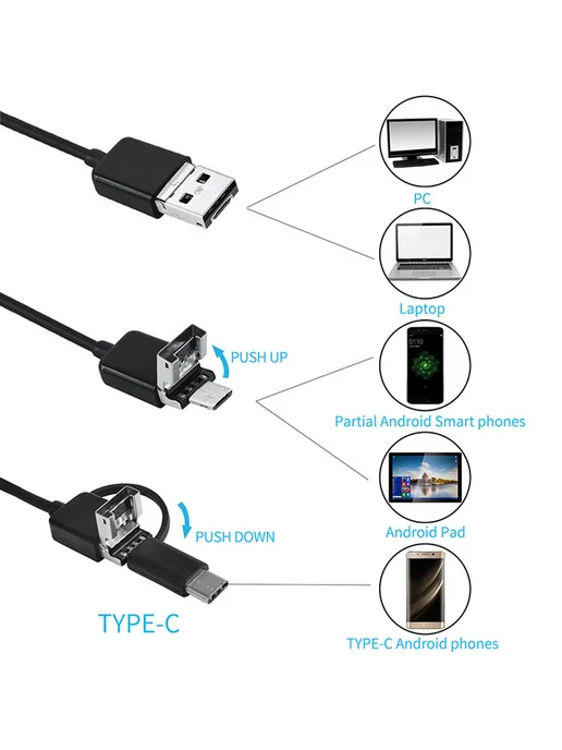 HD эндоскоп 0.3MP 7мм для Android iPhone 1м, 1 м, фото 8