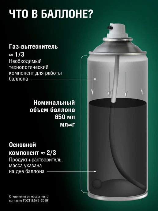 Быстросохнущая грунтовка-эмаль для пластика черная аэрозоль, черный, фото 4