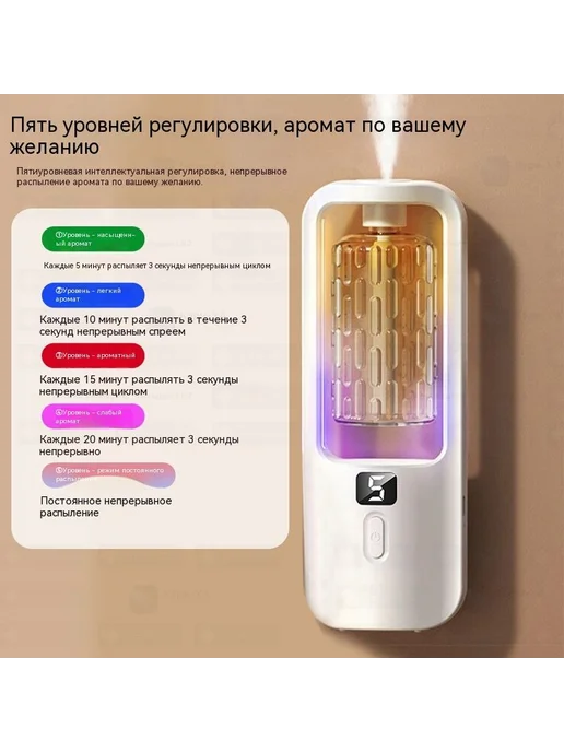 Аромадиффузор ультразвуковой для дома, диффузор для дома, вариант, фото 3