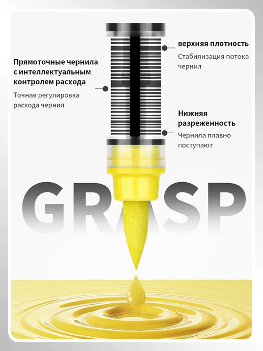 Акриловые маркеры Grasp, 84 цвета для скетчинга и раскраски, Набор 48 акриловых маркеров, фото 2