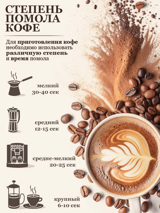 Feliche Кофе в зернах 2 шт по 250 г Клубника со сливками,Фисташка, 2 шт, 250 г, фото 3