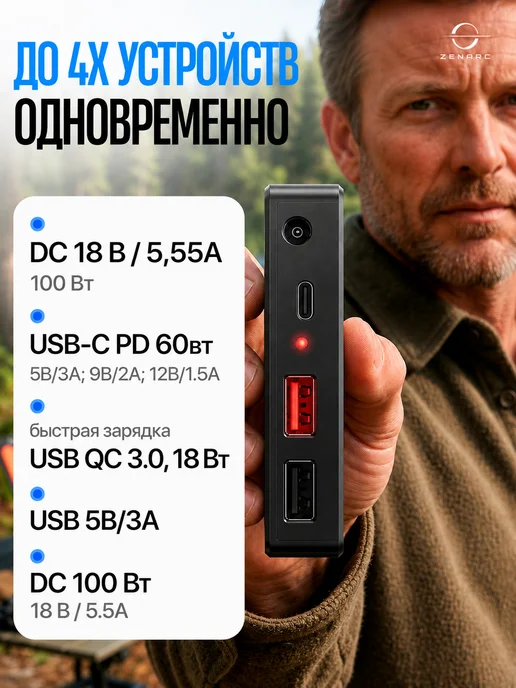 TECHNOLOGY STORE Портативная солнечная панель 200Вт 220Вт, 200 Вт, 220 Вт, фото 2