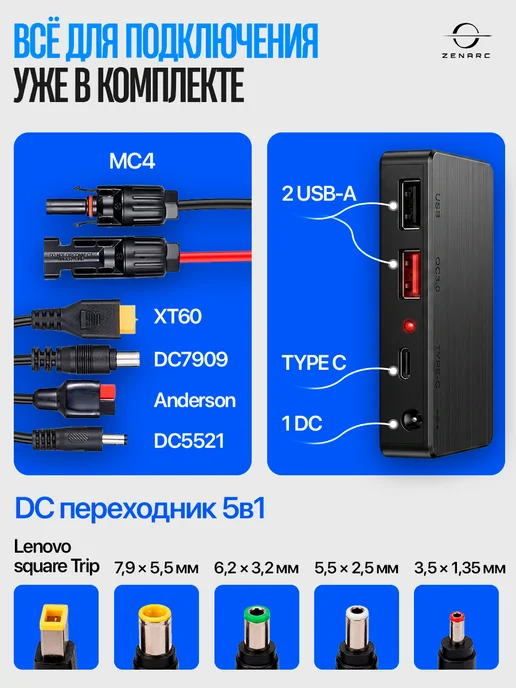 TECHNOLOGY STORE Портативная солнечная панель 200Вт 220Вт, 200 Вт, 220 Вт, фото 4