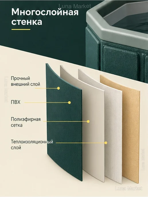 Складная купель с теплоизоляцией и двойным сливом, зеленый, фото 4