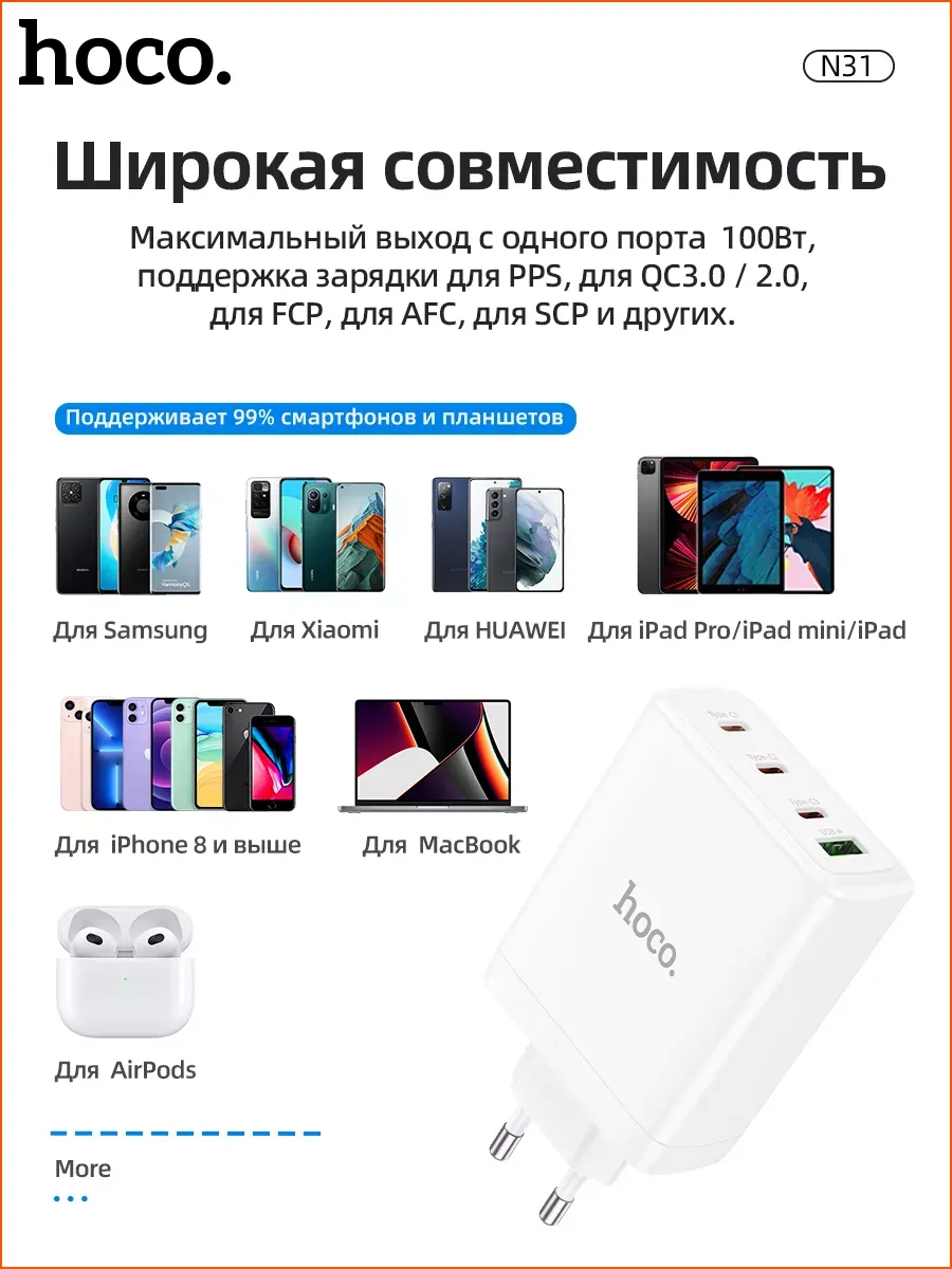 Быстрое сетевое зарядное устройство блок питания Hoco 100W — фото 2