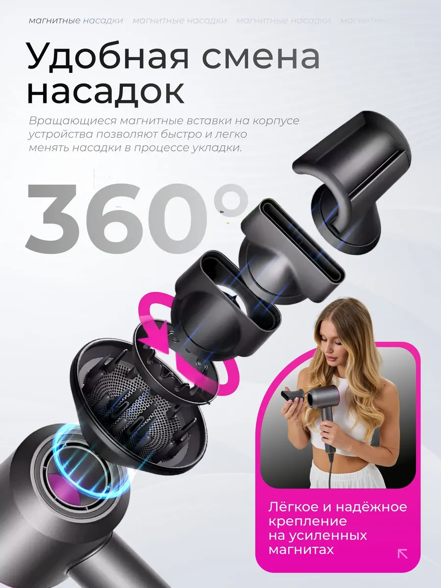 Фен для волос профессиональный с ионизацией мощный — фото 2