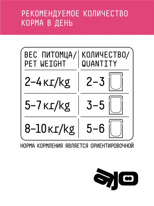 AJO Влажный корм для кошек здоровая кожа и красивая шерсть 24 шт, 24 шт, фото 3