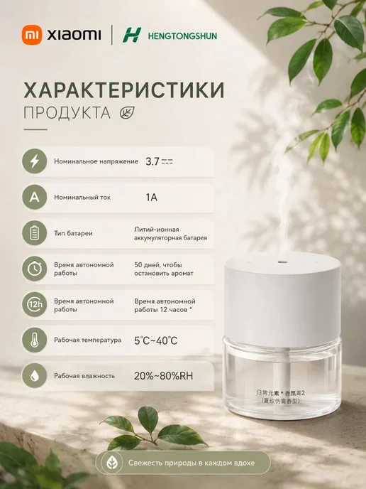 Xiaomi Автоматический ароматизатор Mijia 2 Набор, белый, фото 2