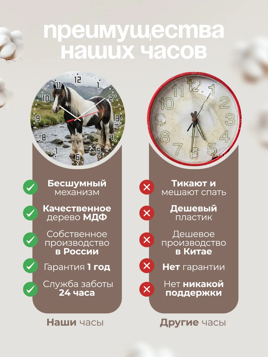 Часы настенные "Ирландский коб" — фото 2