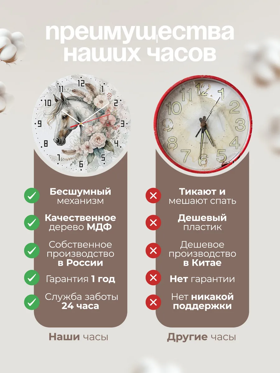 Часы настенные "Серая лошадь в цветах" — фото 2