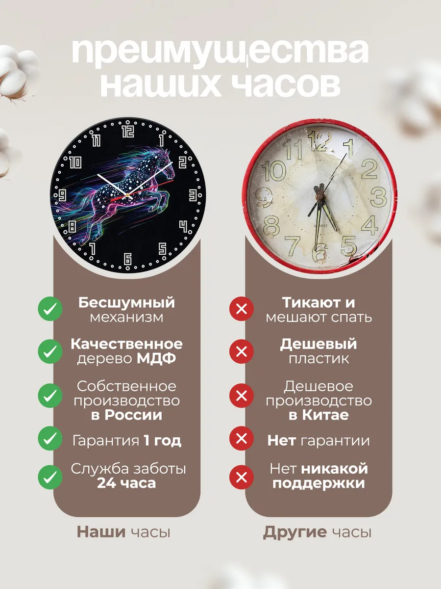 Часы настенные "Неоновая аппалуза" — фото 2