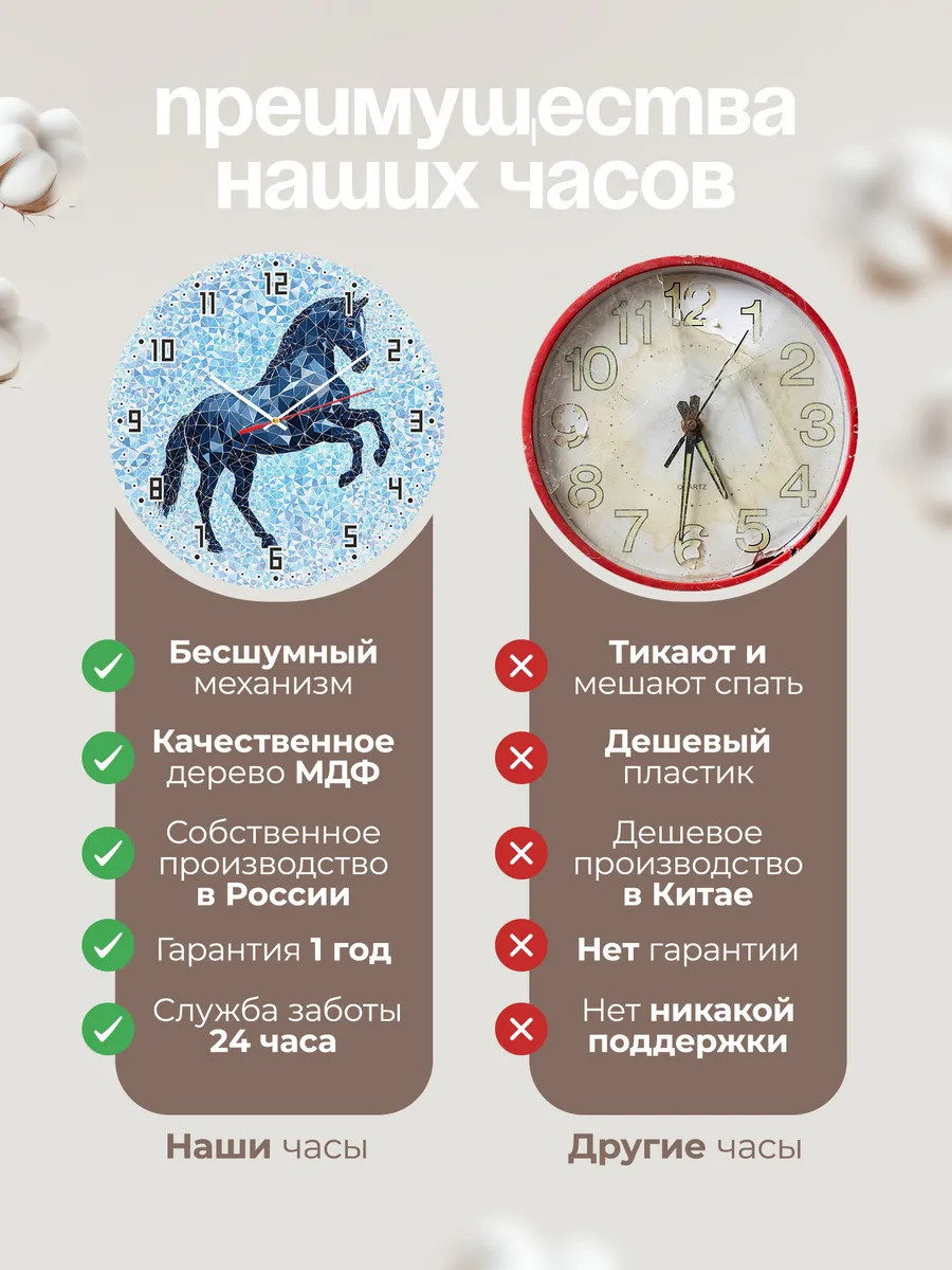 Часы настенные "Синий мозаичный конь" — фото 2