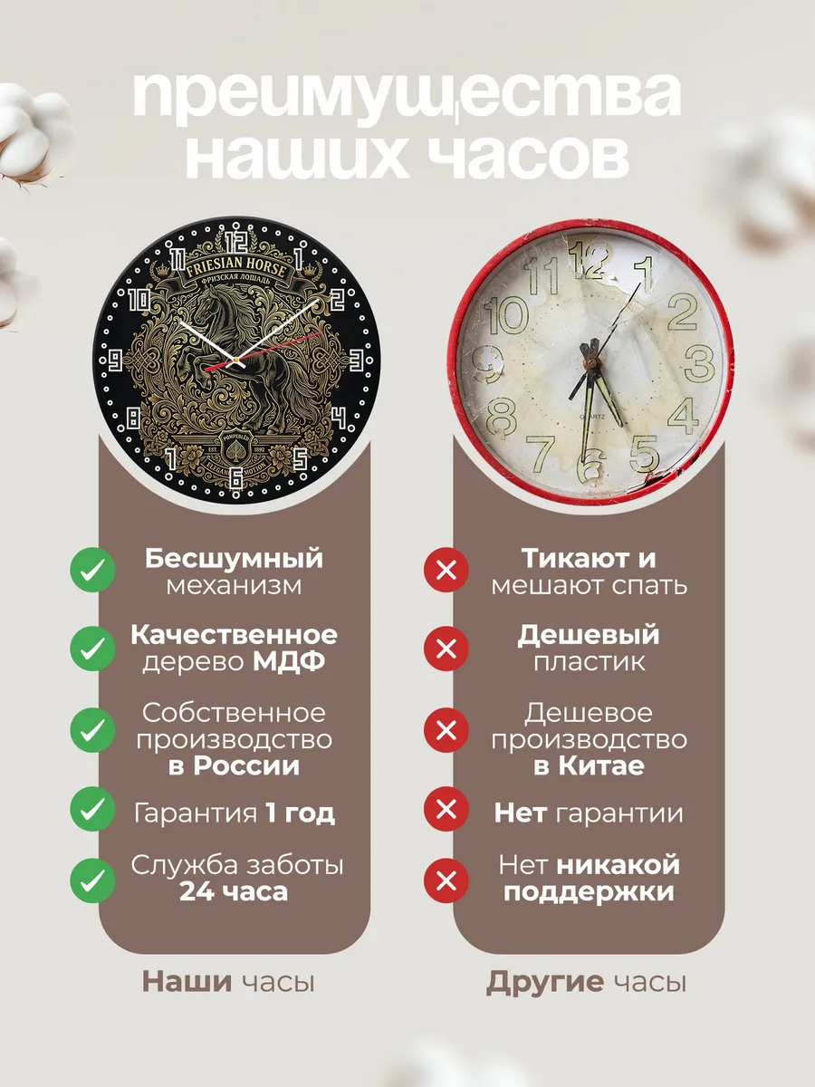 Часы настенные "Фризская эмблема" — фото 2