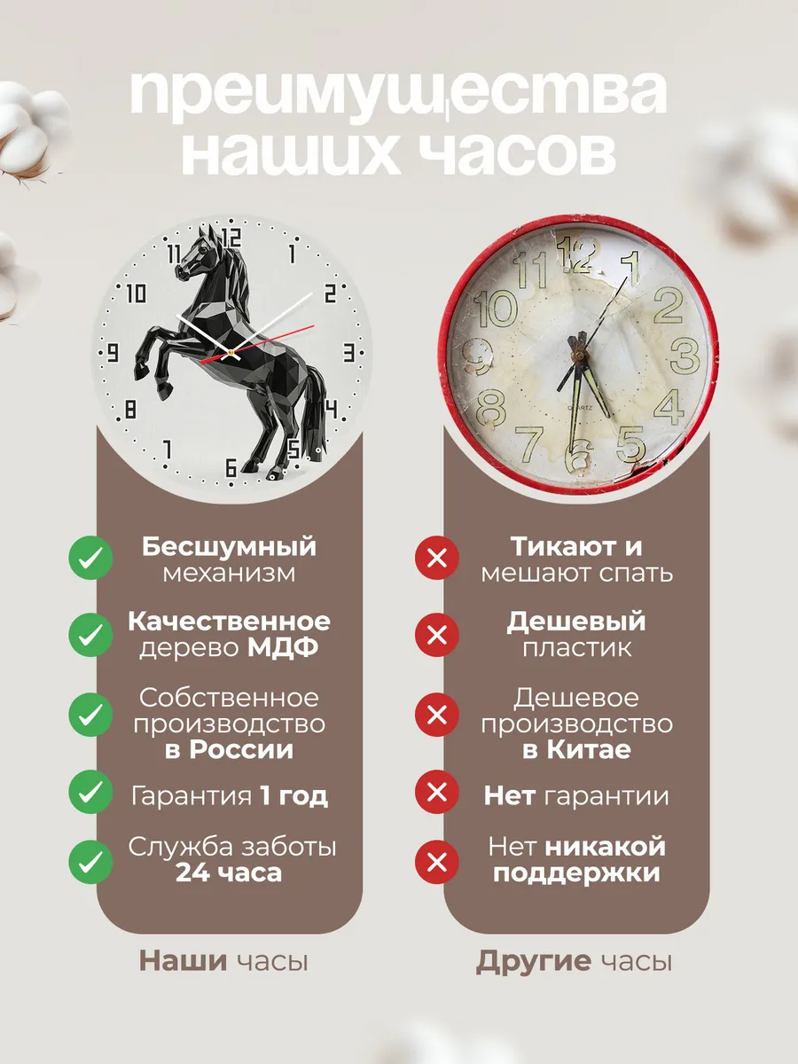 Часы настенные "Чёрный полигональный конь" — фото 2