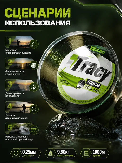 VibeCast Леска рыболовная карповая 7Tracy 1000м 0,28мм 10,5кг, 10,5 кг, фото 4