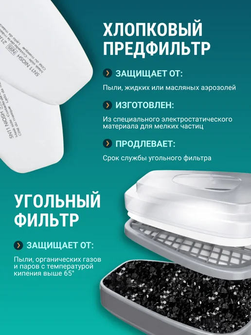 EasyLivingForYou Респиратор от химии, белый, фото 5