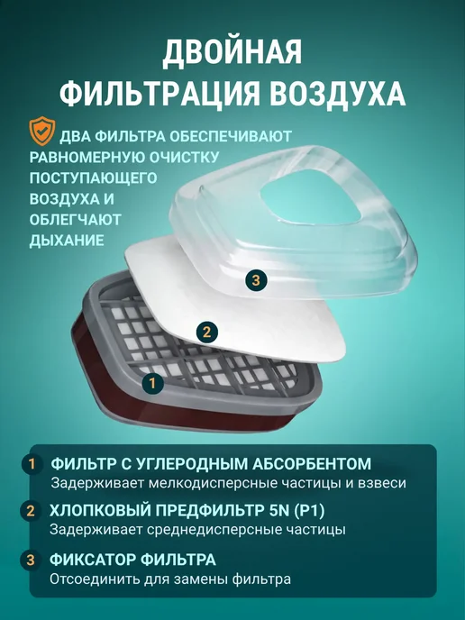 EasyLivingForYou Респиратор от химии, белый, фото 8