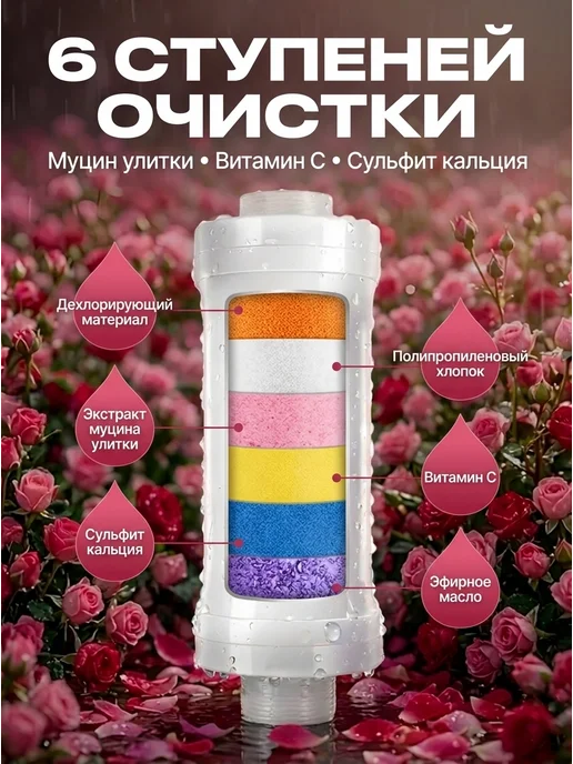 Фильтр для душа, розовый, фото 3