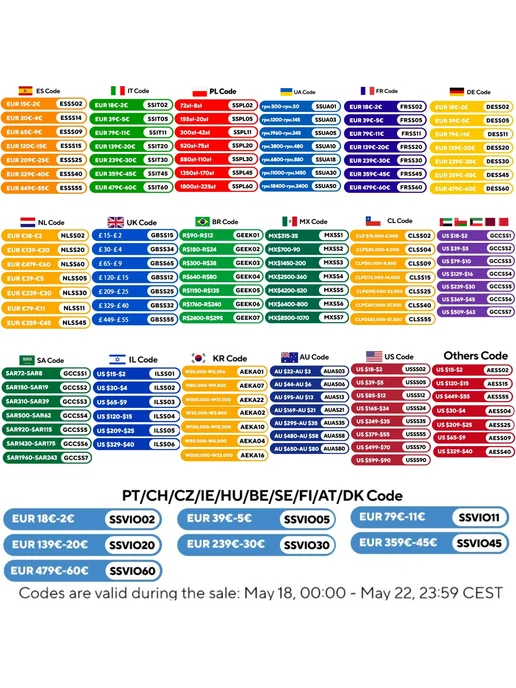 YLcar Reign ATC35L ATC45L Ремкомплект фрикционной пластины стальной плас, 35 л, 45 л, фото 3