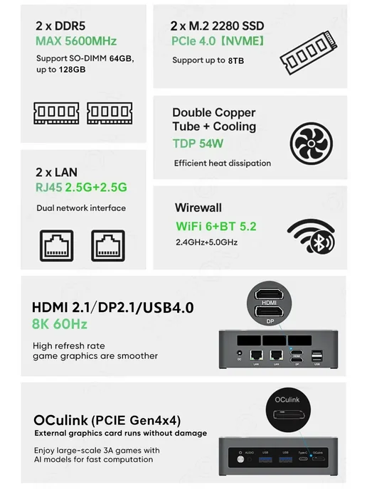 Нет бренда Topton OcuLink Mini PC Ryzen AI 9 HX 470, No Ram No SSD No O, вариант, фото 2
