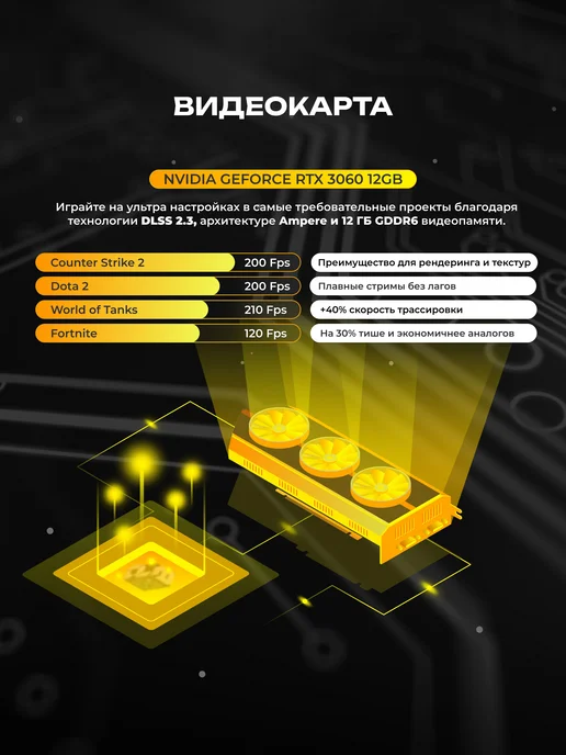 Системный блок RTX 3060 i7-10700 16ГБ 512ГБ, 16 ГБ, 512 ГБ, фото 4