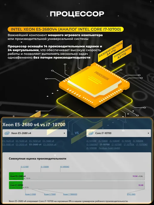 Системный блок RTX 3060 i7-10700 16ГБ 512ГБ, 16 ГБ, 512 ГБ, фото 5