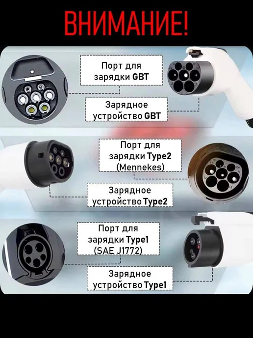 CHSPRACING Зарядная станция для электромобиля Type2, 7 кВт, 1фазы, 5 м, вариант, фото 2