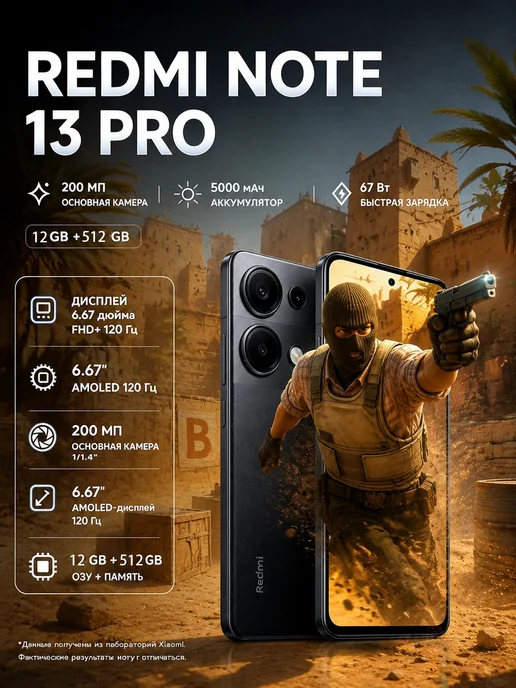 Смартфон Xiaomi Redmi Note 13 Pro 12/512 ГБ, черный