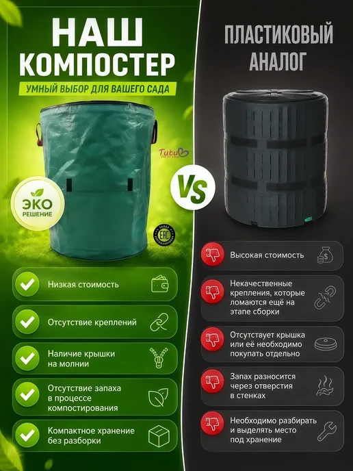 Компостер садовый с окном на крышке 500л, 500 л, фото 3