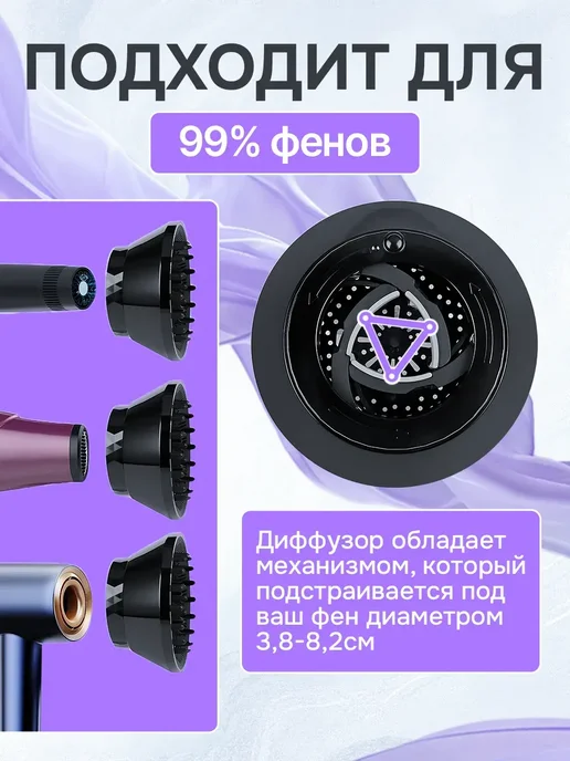 Диффузор насадка для фена универсальный складной, вариант, фото 2