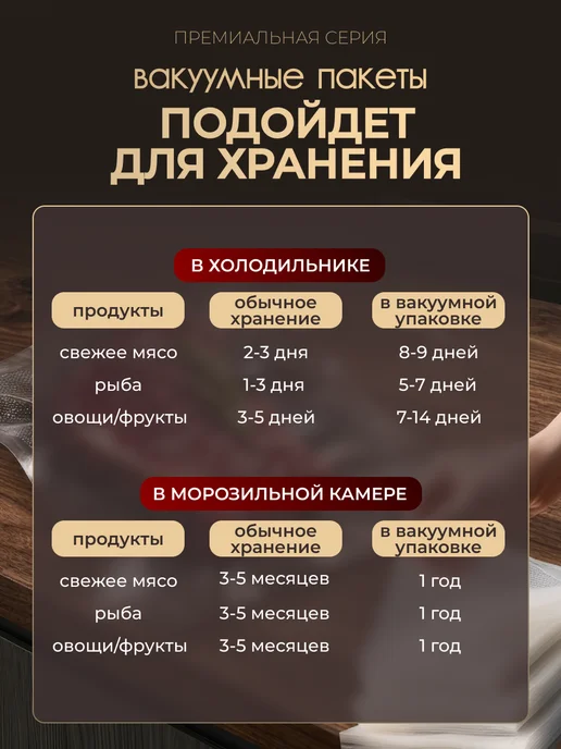 Пакеты для вакууматора с рифлением, вариант, фото 5
