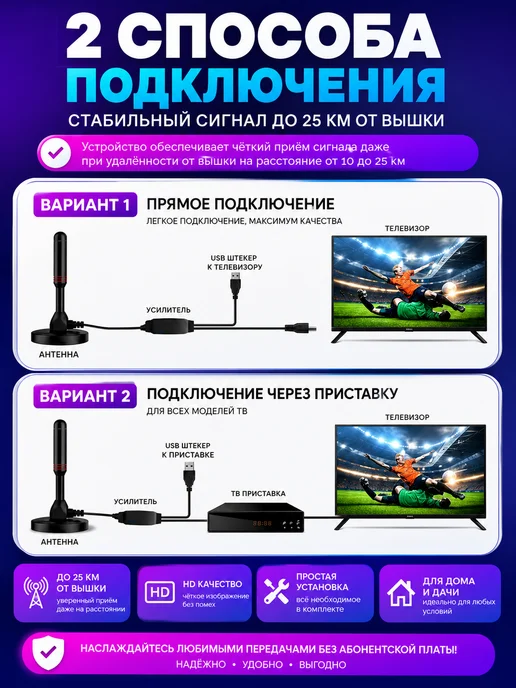 Нет бренда Антенна для телевизора комнатная, вариант, фото 3