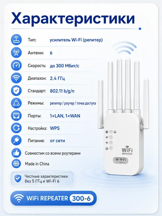 Усилитель Wi-Fi сигнала репитер 6 антенн, 300 Мбит с, белый, фото 3