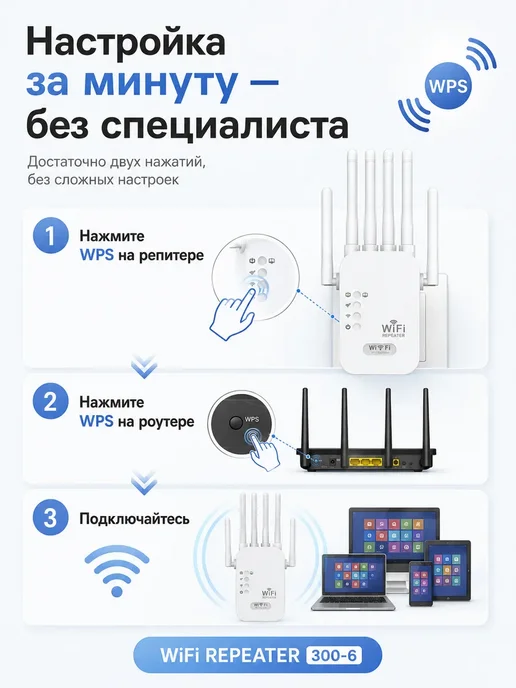 Усилитель Wi-Fi сигнала репитер 6 антенн, 300 Мбит с, белый, фото 5