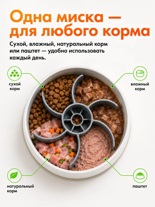 ДЕМИД Разделитель в миску для медленного кормления, серый, фото 4