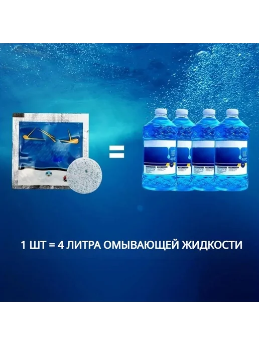 Антифриз для автомобильных стекол, зимняя температура минус, вариант, фото 5