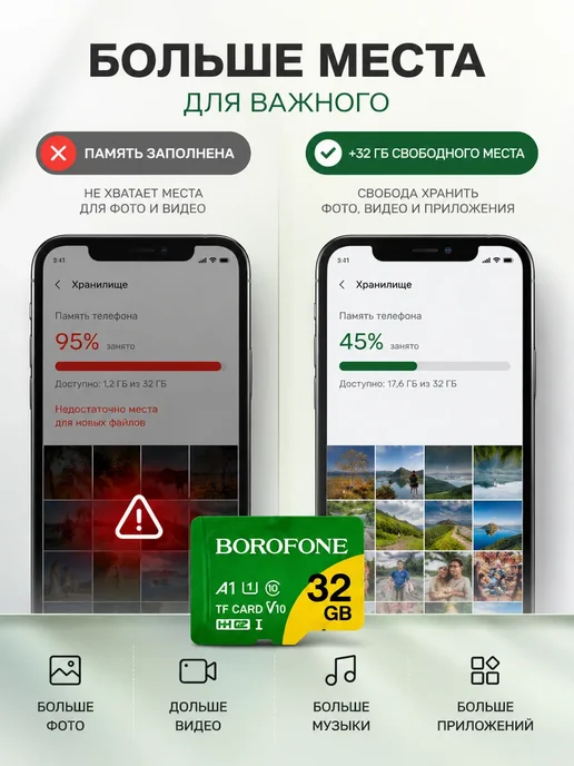 KAMstore1 Карта памяти microSD 32GB Class 10 A1 U1 для телефона, 32 ГБ, фото 2