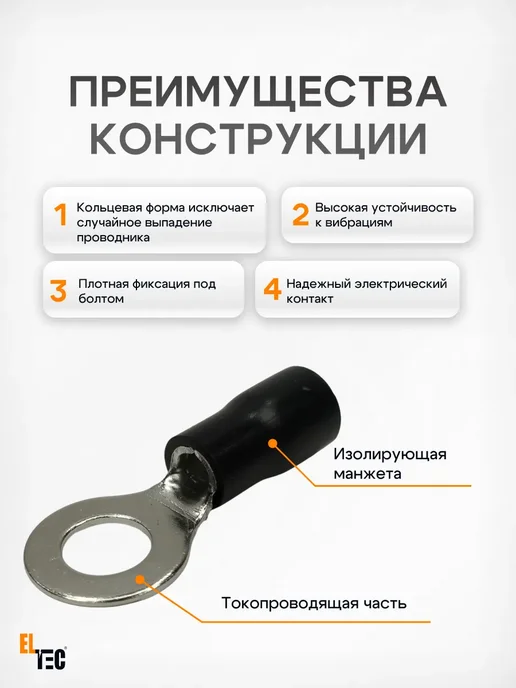 ELTEC Наконечник кольцевой изолированный НКИ 1,5-6 100шт, 100 шт, фото 4