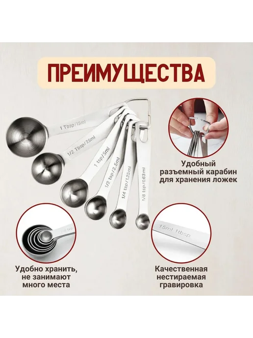 Емкость мерная, 1,25 мл, 2,5 мл, 5 мл, 7,5 мл, 15 мл, 30 мл, 1,25 мл, 2,5 мл, фото 2