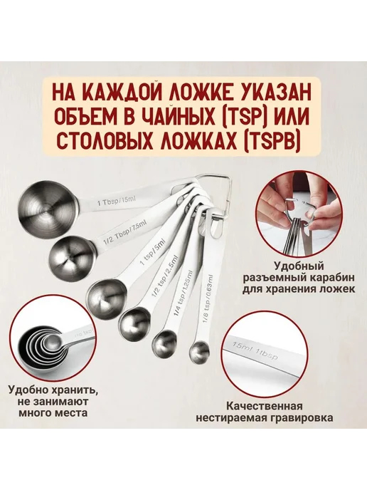 Емкость мерная, 1,25 мл, 2,5 мл, 5 мл, 7,5 мл, 15 мл, 30 мл, 1,25 мл, 2,5 мл, фото 3