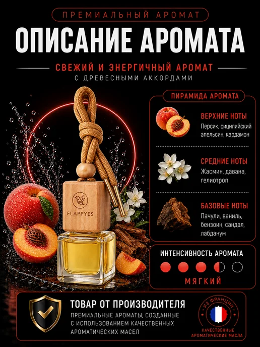 FLAPPYES Ароматизатор в Машину - Автопарфюм Bitter Peach персик, вариант, фото 2