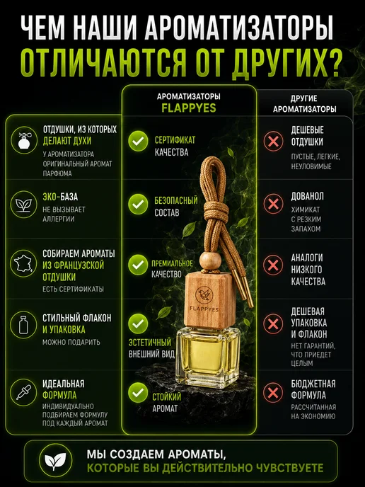 FLAPPYES Ароматизатор в Машину - Автопарфюм Bitter Peach персик, вариант, фото 4