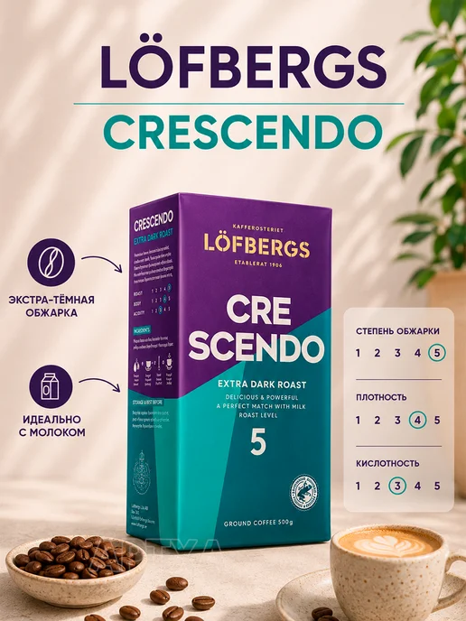 LOFBERGS Молотый кофе для кофемашины турки и чашки 500гр арабика 100%, 500 г, фото 2