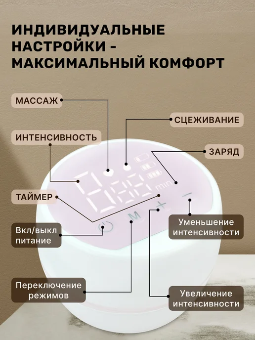 Молокоотсос, белый, фото 4
